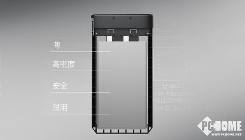 移動(dòng)電源新國標(biāo)即將落地，這款產(chǎn)品為何能提前達(dá)標(biāo)引領(lǐng)行業(yè)？